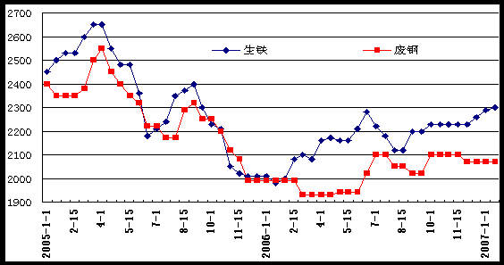 15215306481767.png 圖片3.png