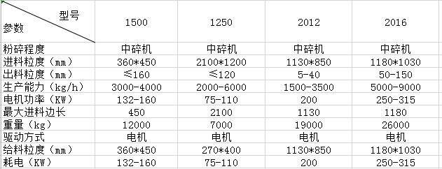 16285013244398.png QQ截圖20210809173010.png